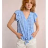 Camisa de manga corta con estampado